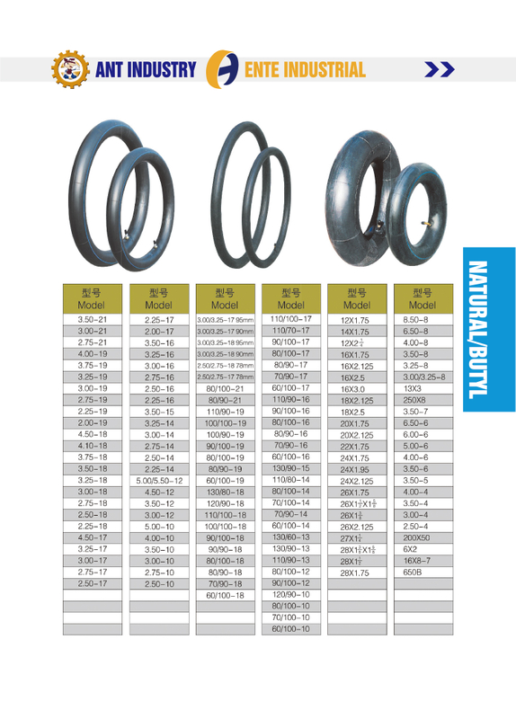 NAIURAL/BUTYL